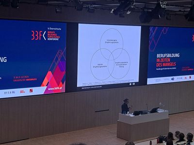 Präsentation bei Bildungskonferenz Innsbruck 2024